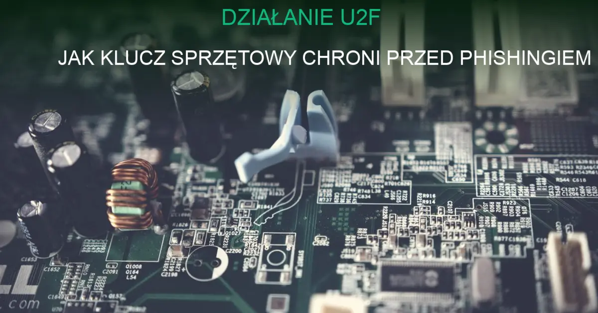 Ilustracja techniczna przedstawiająca działanie klucza U2F i autoryzację sprzętową.