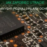 Serwerownia z kopiami zapasowymi i zabezpieczeniami danych