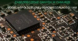 Schemat modelu współdzielonej odpowiedzialności w chmurze